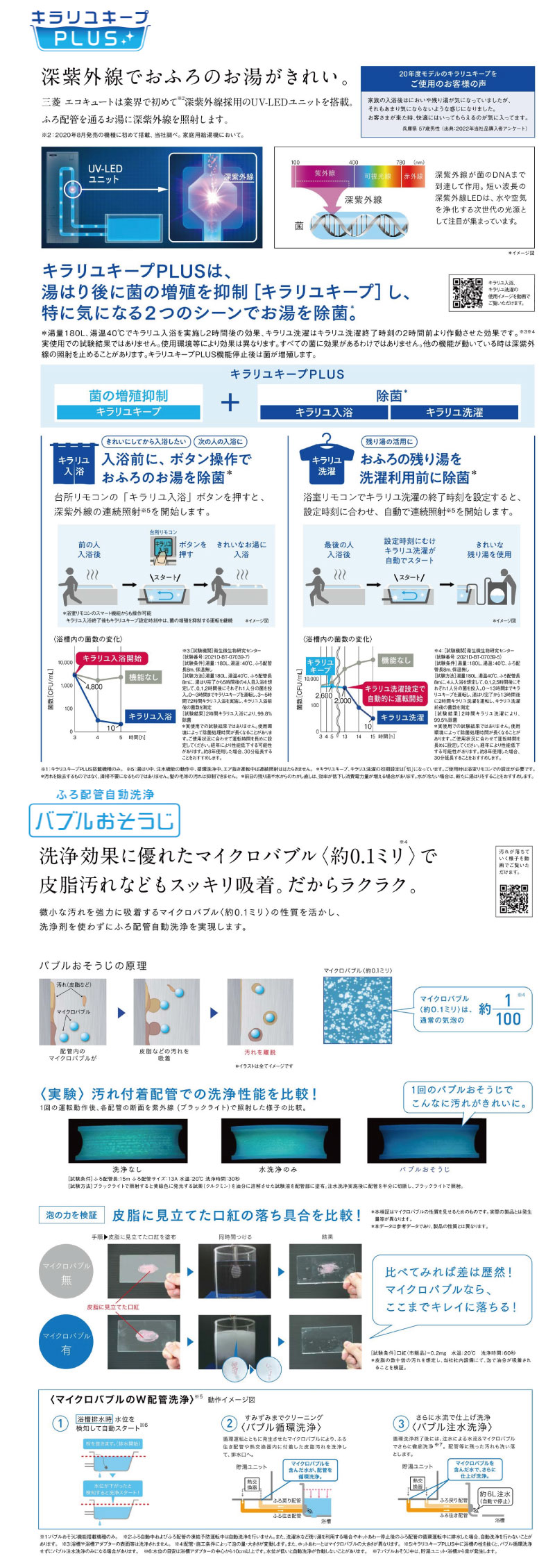 三菱エコキュート　Sシリーズ　説明