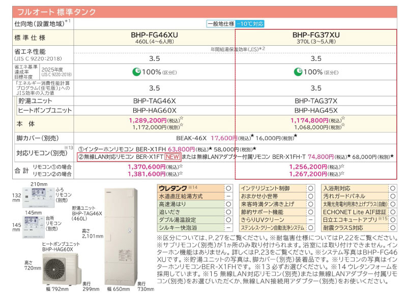 日立 エコキュート 通常圧 仕様一覧