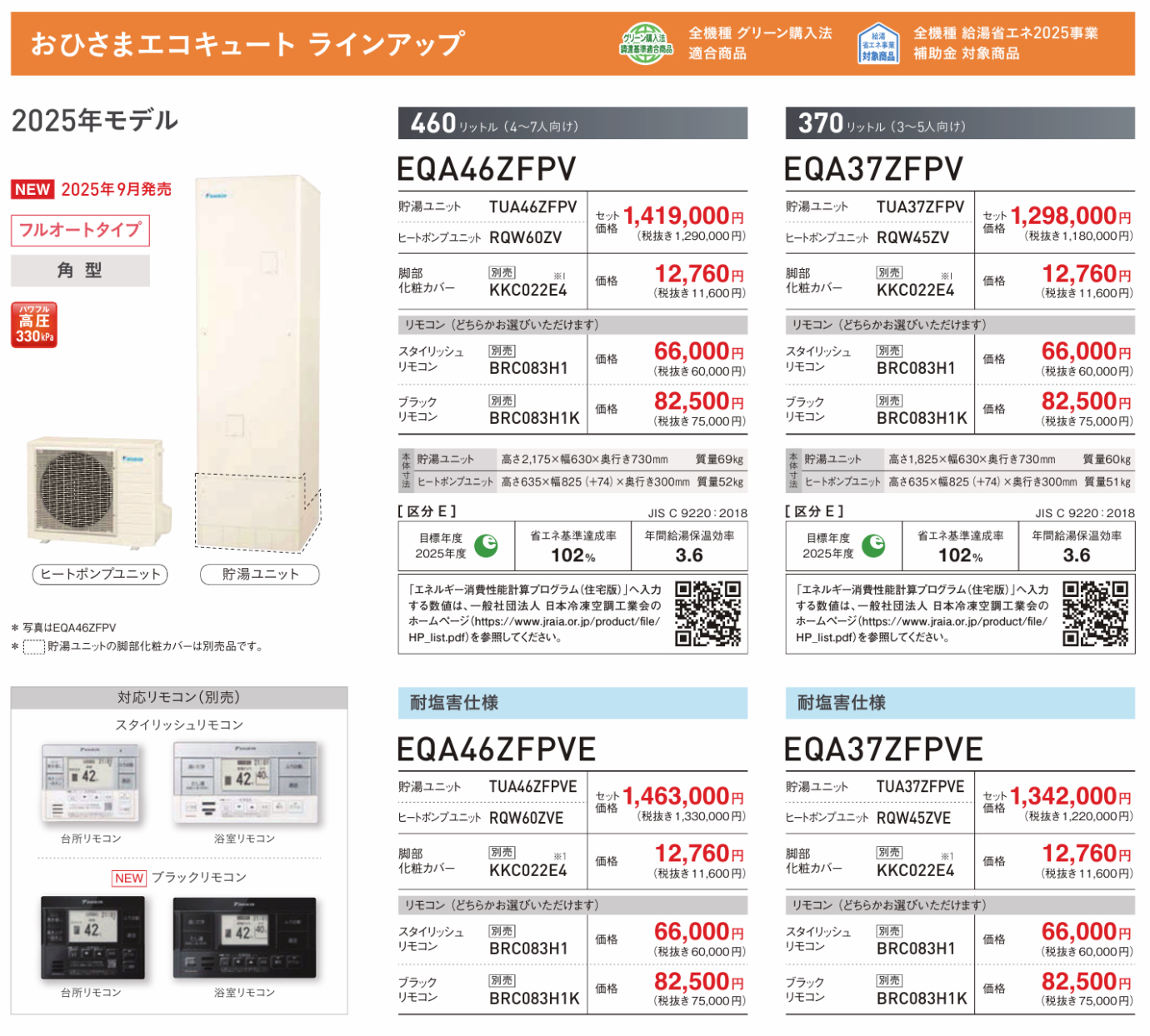 おひさまエコキュート　ダイキン　ラインナップ