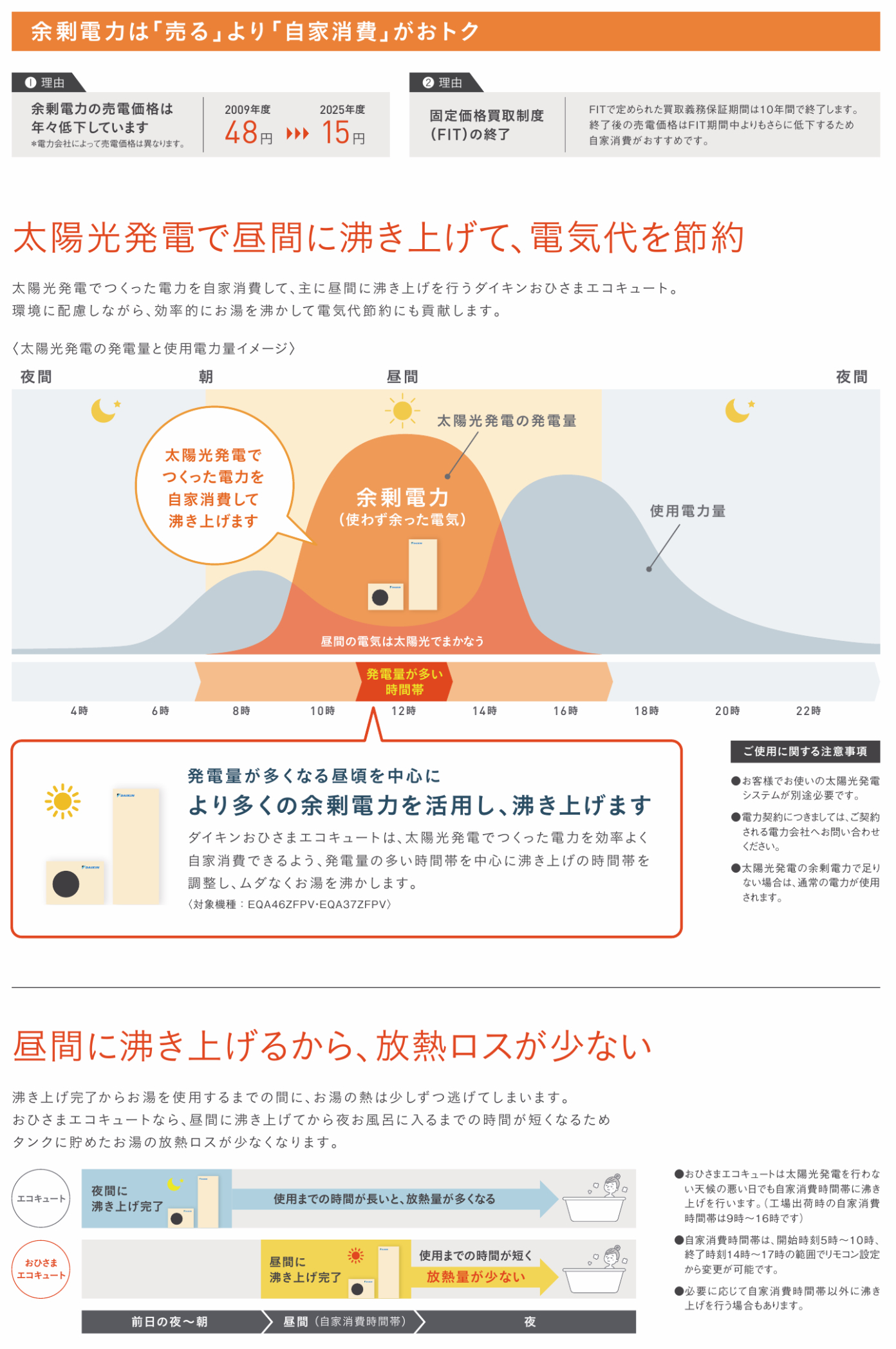 おひさまエコキュート　ダイキン　電気代節約