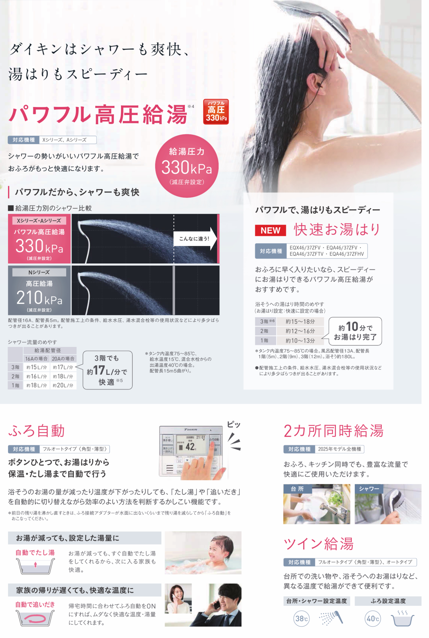 エコキュート　ダイキンX　　パワフル高圧給湯